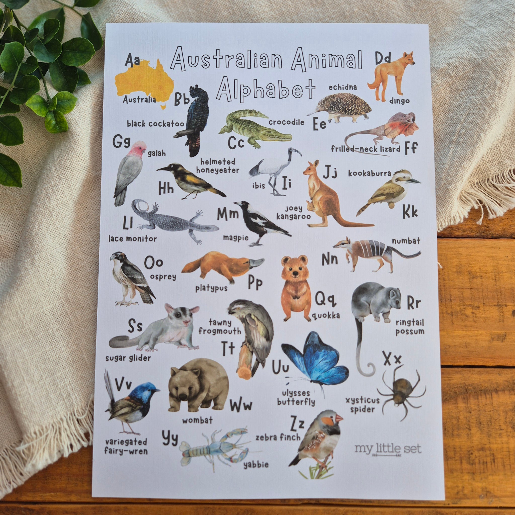 Australian Animal Alphabet - Printable