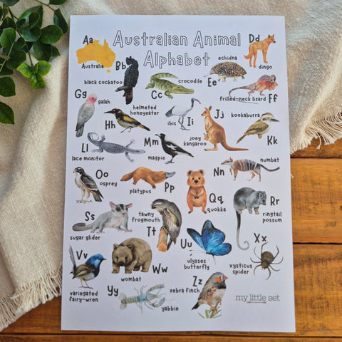 Australian Animal Alphabet - Printable